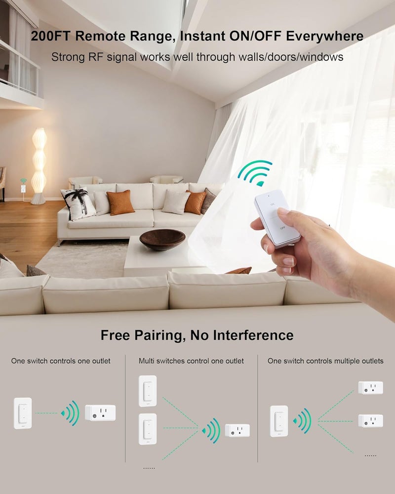 treewell Remote Control Outlet Wireless Wall Switch, 200FT Long Range RF Remote Light Switch, Mini Electrical Outlet Plug, 15A/1875W High-Power for Lamps, Lights, Household Appliances, ETL Listed - Image 3